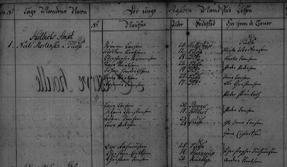 Reserverulle Vognserup Gods 1752