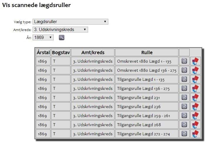Oversigt over scannede lægdsruller fra 3. Udskrivningskreds i 1869