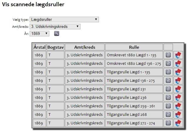 Skærmbillede med liste af lægdsruller fra 3. udskrivningskreds i 1869