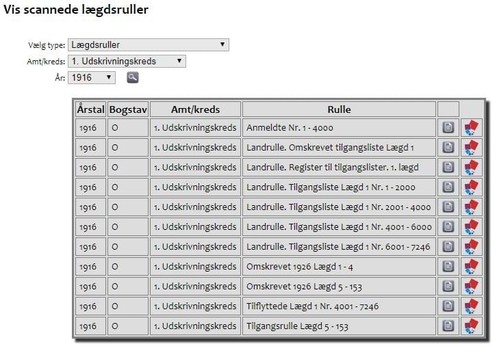 Skærmbillede fra AO genvej, der viser de forskellige lægdsruller fra 1. Udskrivningskreds i 1916