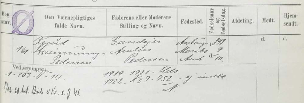 Knud Strømming-Pedersens egnetshedskode (også kaldet klassifikationskode) i lægdsrullen