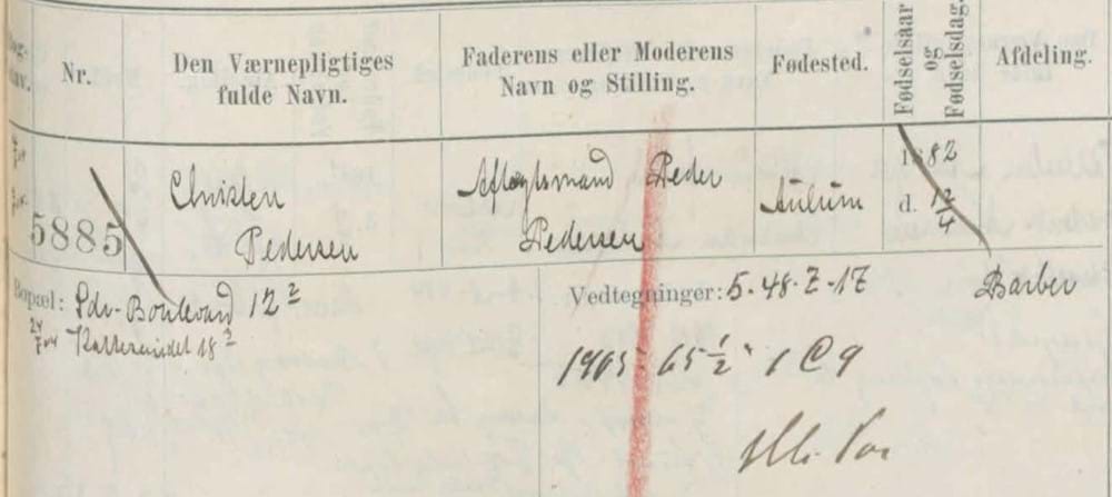 Christen Pedersen i tilgangsrullen for Staden København (lægd 1) i år 1904