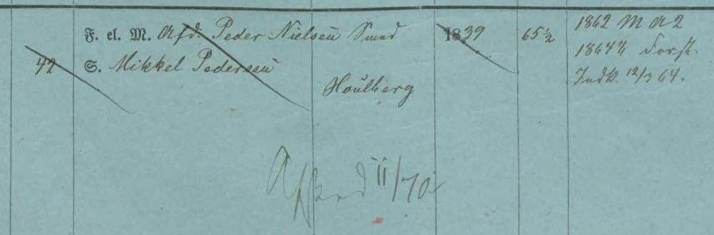 Udklip fra lægdsrulle med Mikkel Pedersen i 1863, hvoraf det fremgår, at han fik afsked i 1870