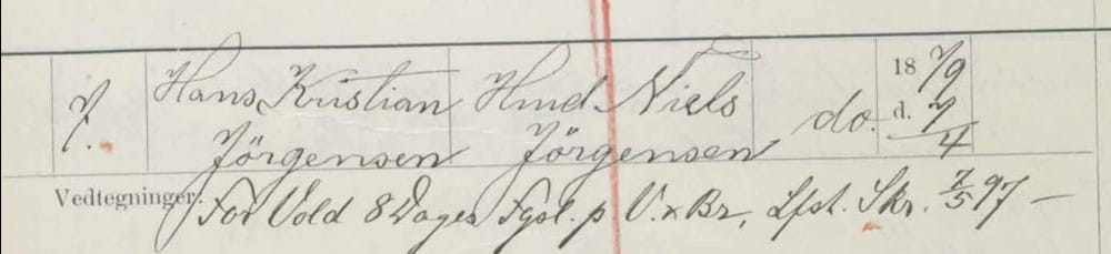 Udklip fra lægdsrulle hvor den værneligtige var tildelt en straf på 8 dages fængsel på vand og brød