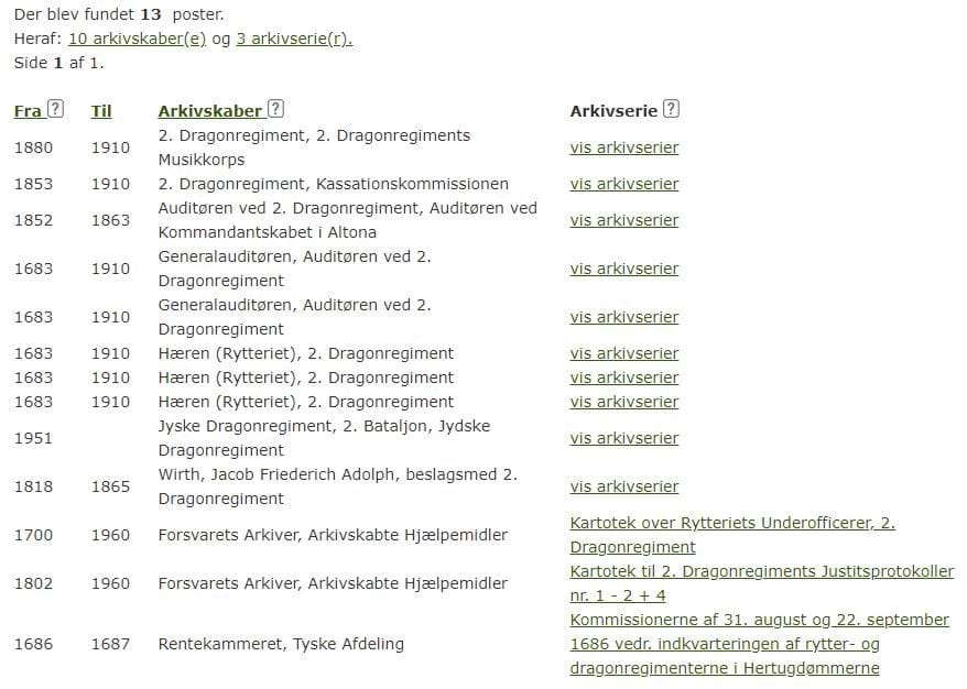 Skærmbillede fra Rigsarkivets katalog Daisy ved søgning på 2. Dragonregiment
