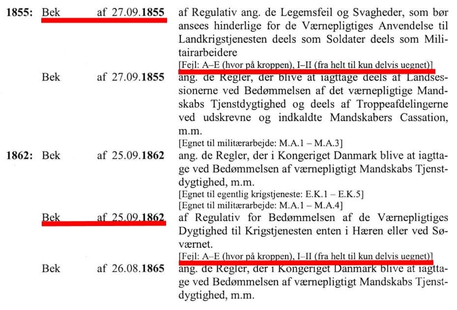 Udklip fra Rigsarkivets hjælpemiddel til tydning af sessionskoder i lægdsruller