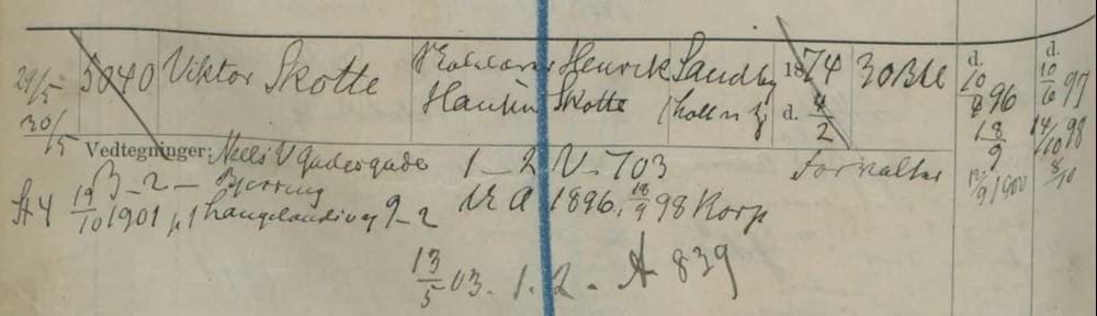 Korporal Viktor Skotte i lægdsrullen i 1900 i København