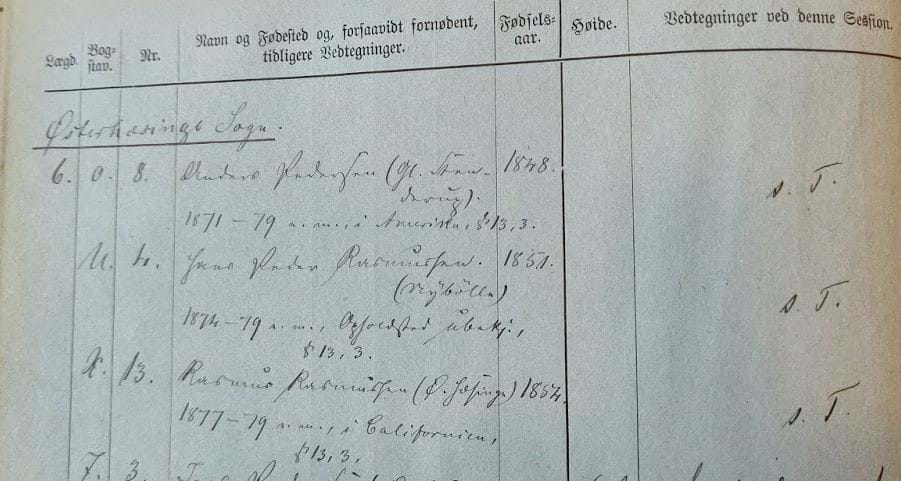 Rasmus Rasmussen i sessionsprotokollen i 1879