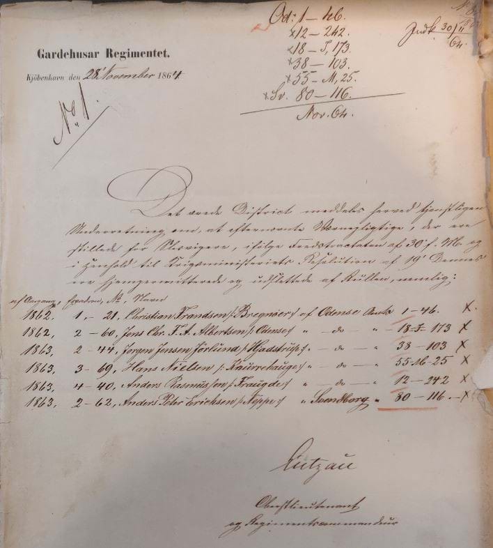 Udklip fra det hjemsendelsesbrev, som gjorde at den værnepligtige blev udslettet af regimentets stamrulle