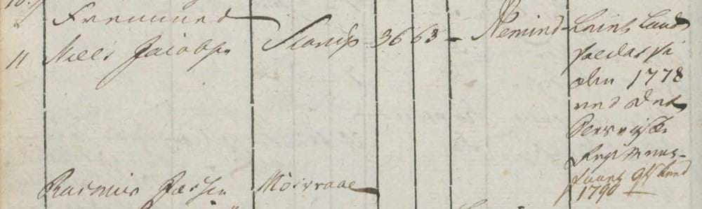 Udklip fra en lægdsrulle, der viser indskrivningen af en tidligere landsoldat i 1789