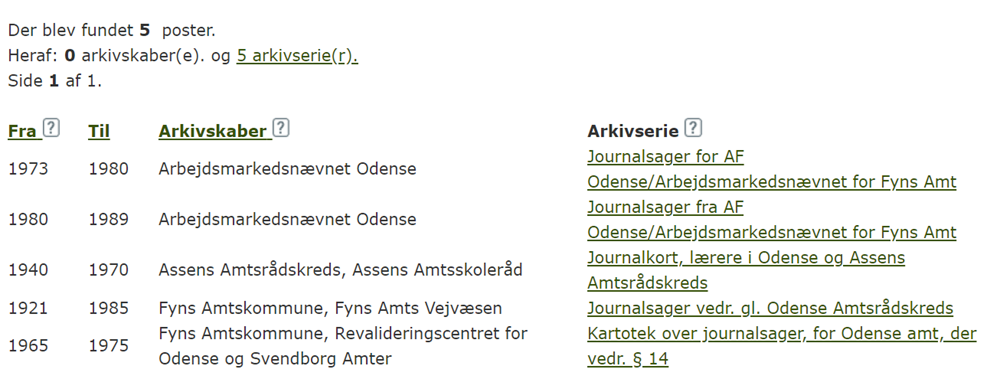 Skærmbillede fra søgning i Rigsarkiets katalog Daisy efter 'Odense amt journal'