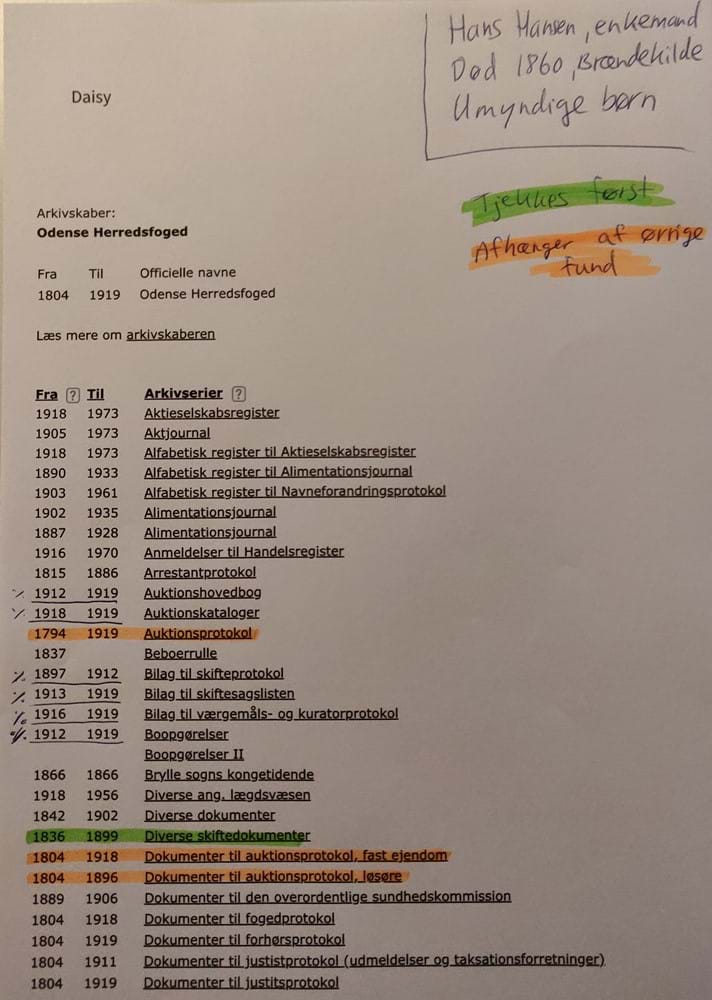 Skærmbillede fra Rigsarkivets katalog Daisy med liste over arkivserier fra arkivskaberen Odense Herredsfoged 1804-1919 og med markering af potentielt relevante arkivserier for et specifikt slægtsforskningsspørgsmål