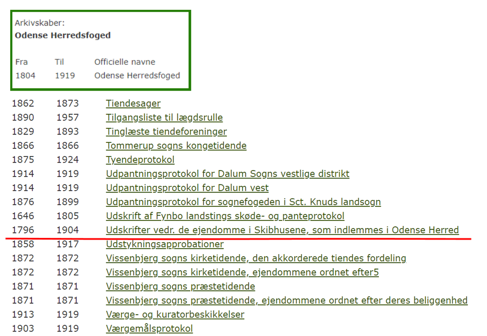 Oversigt over arkivserier fra arkivskaberen Odense Herredsfoged med rød understregning af arkivserien Udskrifter vedr. de ejendomme i Skibhusene, som indlemmes i Odense Herred.