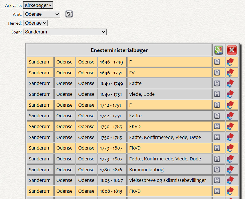 Skærmbillede fra AO genvej: Arkivalier fra Sanderum Sogn, Odense Amt